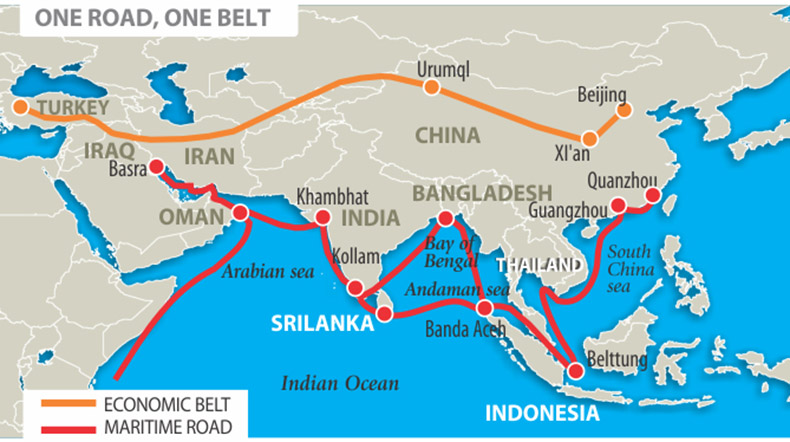 OneBelt-OneRoad